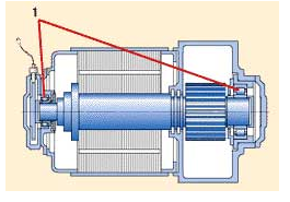 Development of traction motor bearings01 2