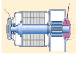 Development of traction motor bearings01 4