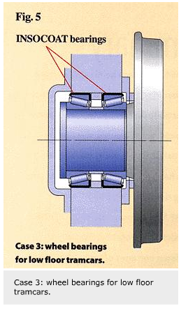 Electrically insulated bearings01 4
