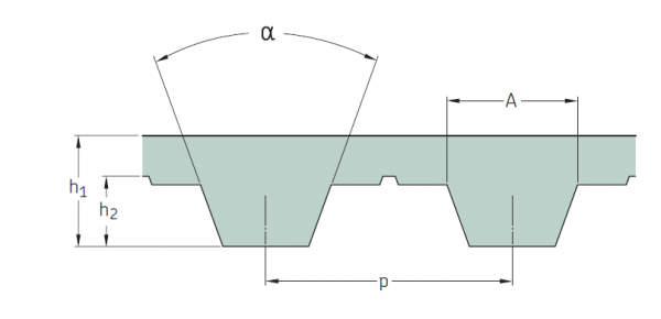 PHG 10T