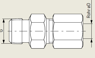 Van kiểm tra Grafik