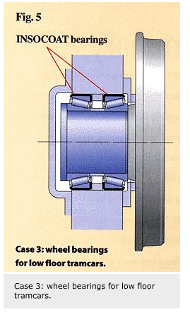 Electrically insulated bearings01 4 1