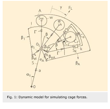 Polymers enhance 2