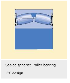 Sealed bearings1 2