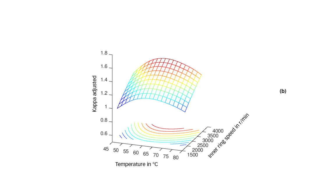 EN Bôi trơn 12 en lubrication 12 1140x642 1