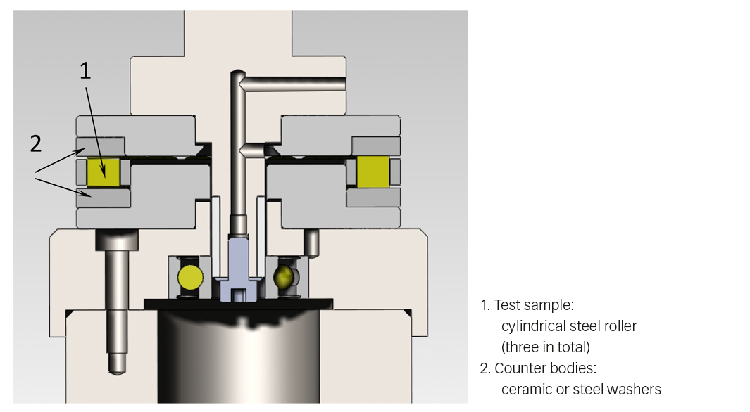 17 3 benefits of hybrid bearings fig1 en 1