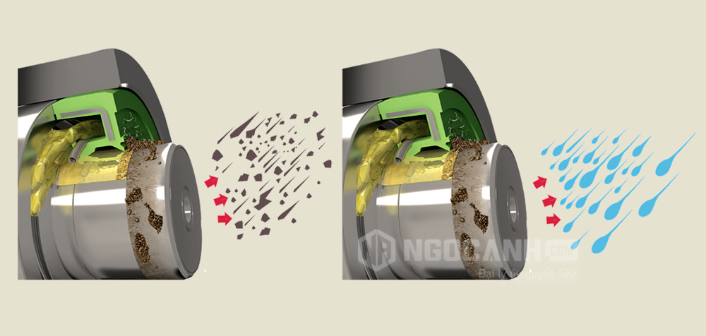 Phớt Chắn Dầu SKF – Giải Pháp Làm Kín Tối Ưu 2 Vai trò phớt chắn dầu SKF