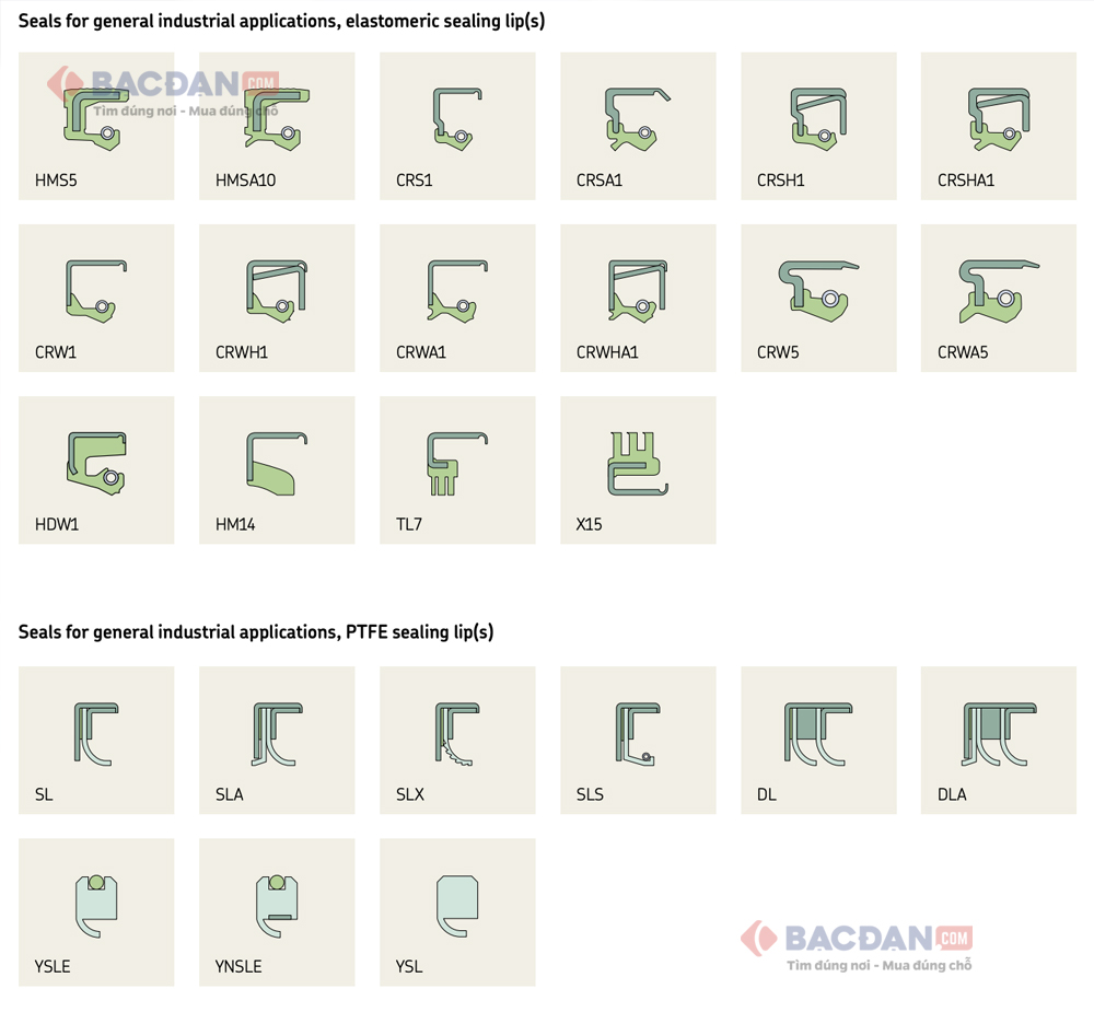 Phớt Chắn Dầu SKF – Giải Pháp Làm Kín Tối Ưu 3 Bản vẽ mặt cắt các loại phớt chắn dầu SKF