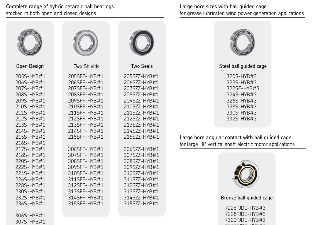 Vòng bi gốm MRC 7 A7