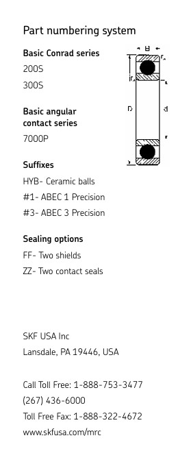 Vòng bi gốm MRC 9 A8
