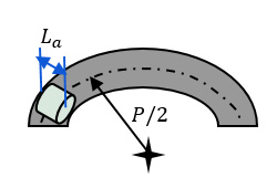wear and surface fatigue in rolling bearings fig7