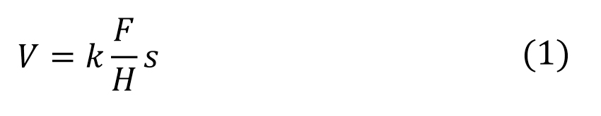 wear and surface fatigue in rolling bearings formula1