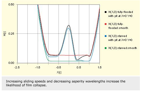 Tại ranh giới phần hai (3) At the boundary part two 3