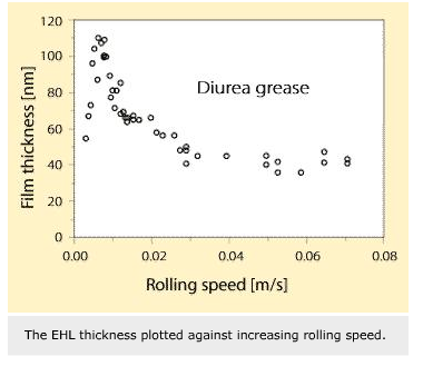 Ở ranh giới phần hai (4) At the boundary part two 4