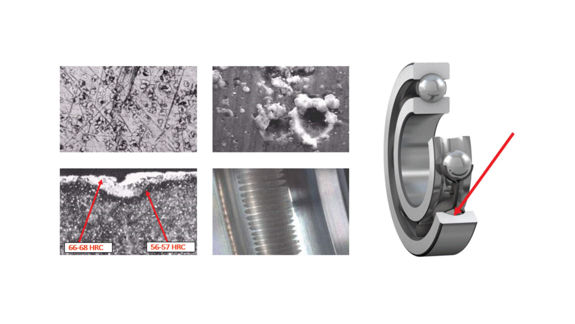 Phân tích hư hỏng vòng bi: ISO 15243 14 Xói mòn do rò dòng