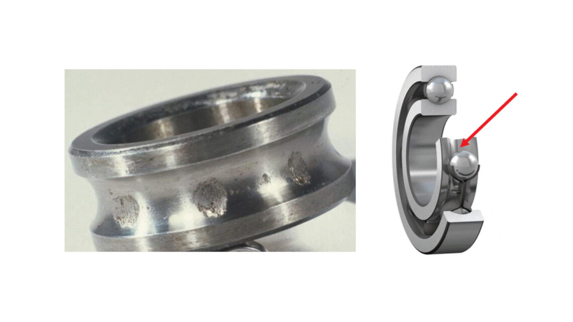 Phân tích hư hỏng vòng bi: ISO 15243 15 Biến dạng quá tải