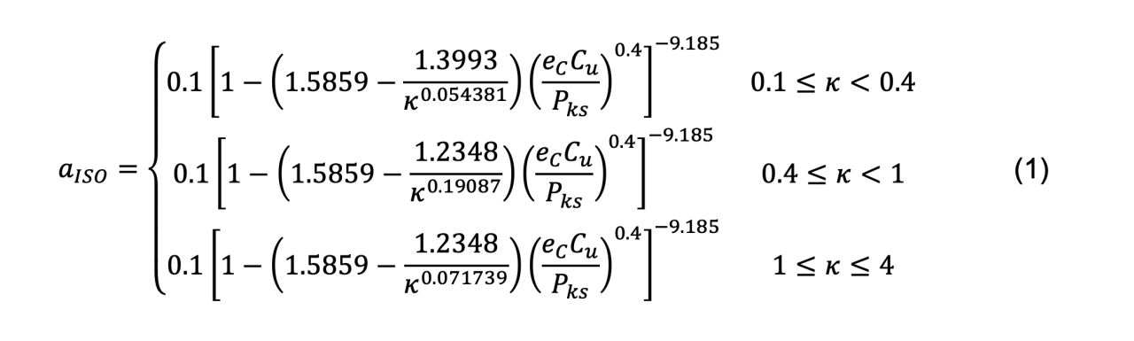 Thiết kế ổ trục mới cho hộp số tuabin gió 3 ekv 1