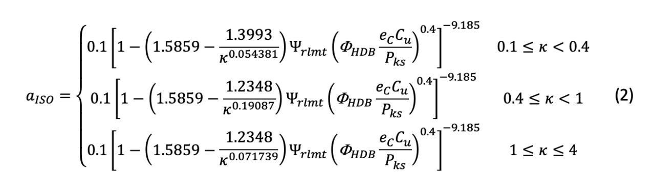 Thiết kế ổ trục mới cho hộp số tuabin gió 4 ekv 2 fr