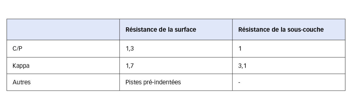 FR Pictures sprak 2 fr bilder sprak 2 1 1140x356 1