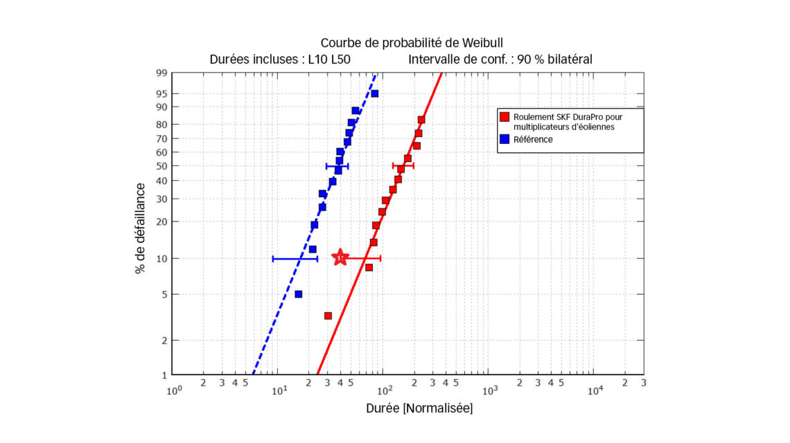 FR Pictures ngôn ngữ 3 DURAPRO fr bilder sprak 3 durapro 1140x640 1
