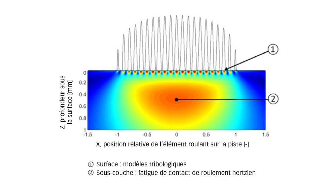 FR Pictures Sprak 6 fr bilder sprak 6 1 1140x642 1