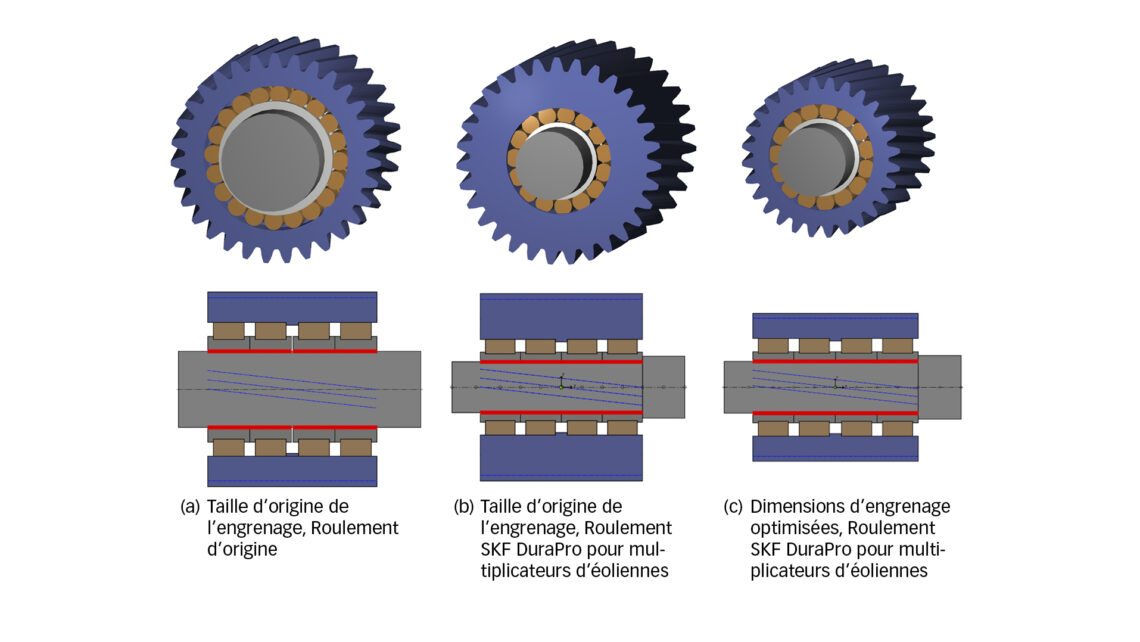 FR Pictures ngôn ngữ 9 DURAPRO fr bilder sprak 9 durapro 1140x642 1