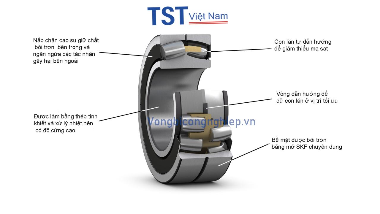 SKF ra mắt vòng bi tang trống kín (SSRB) cho ứng dụng công nghiệp nặng 3 Vong bi phot