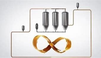 SKF RecondOil – Tái Sử Dụng Dầu Một Cách Thiết Thực Với Công Nghệ Lọc Kép DST 4 cong nghe loc kep