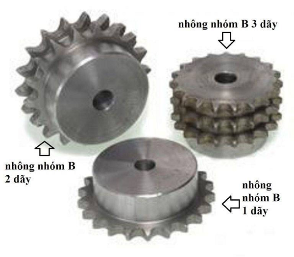 Đĩa Xích SKF 7 đĩa xích công nghiệp