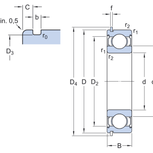 Vòng bi 61934 M/C3 C&U