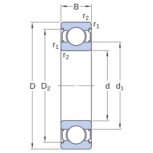 Vòng bi 624-2Z SKF