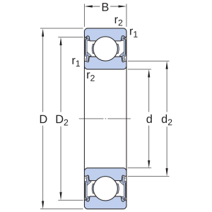 Vòng bi 6303-2RSH/VA947 SKF