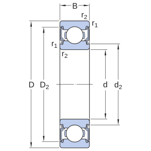 Vòng bi BB1-0624 AG SKF