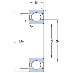 Vòng bi E2.607-2Z/C3 SKF