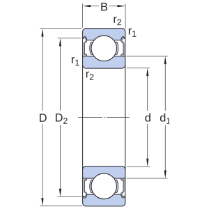 Vòng bi D/W R8-2Z SKF