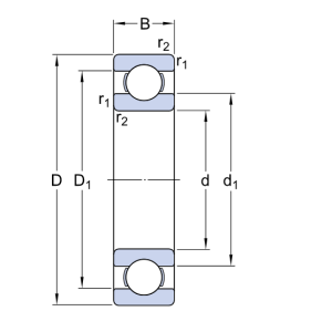 Vòng bi 6305 C&U